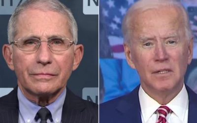 U.S District Court Orders Biden Officials to Turn Over Big Tech Collusion Docs, Including Dr. Fauci