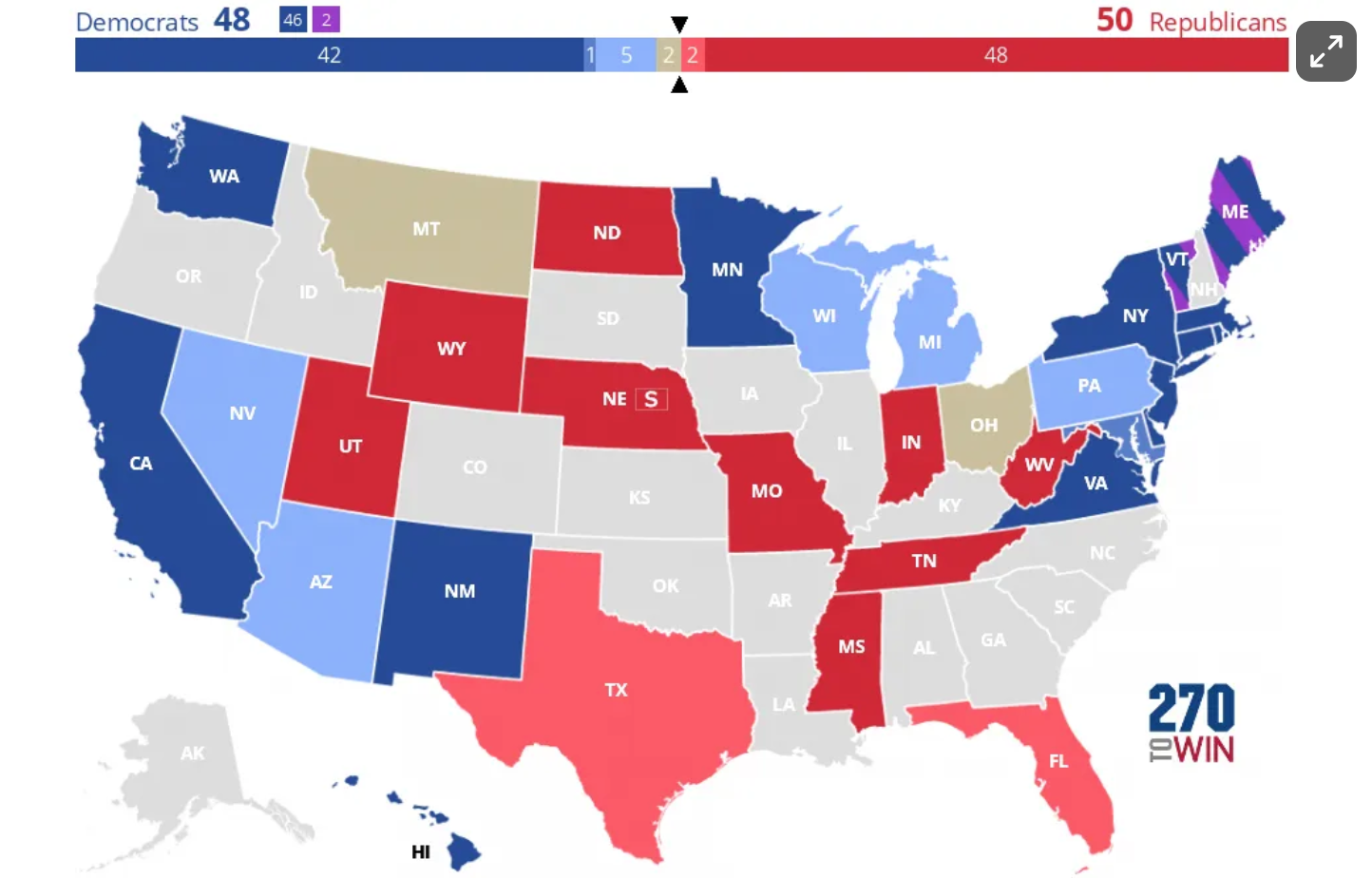 Battleground 2024 Senate Races AZ, MI, MT, NV, OH, PA, WV, and WI